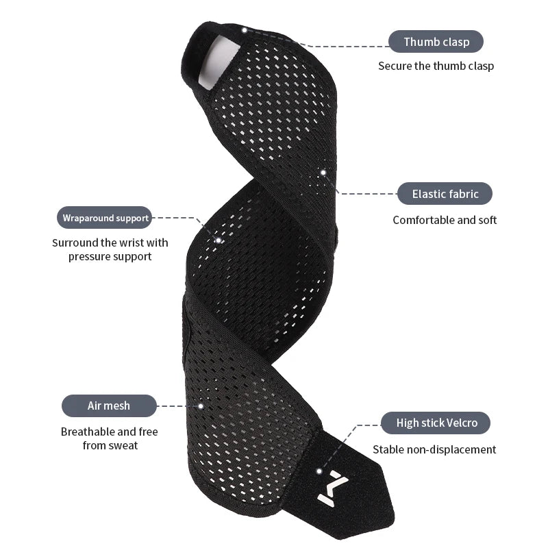 Stridefix - Wrist Support PRO